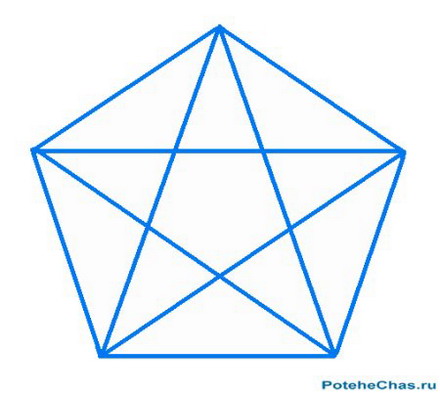 Треугольники  - Графическая головоломка
