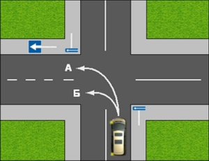 Бесплатный тест пдд - траектория движения автомобиля на перекрестке