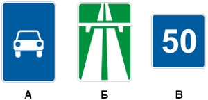 Вопросы по правилам дорожного движения - дорожные знаки